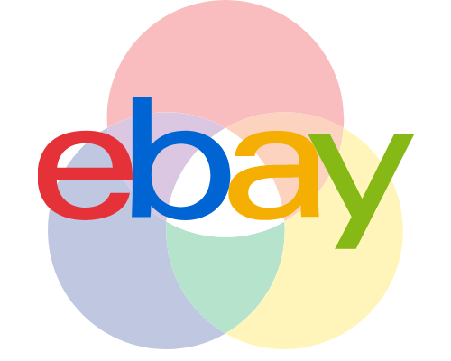 Who Owns eBay Company? What does eBay company do?